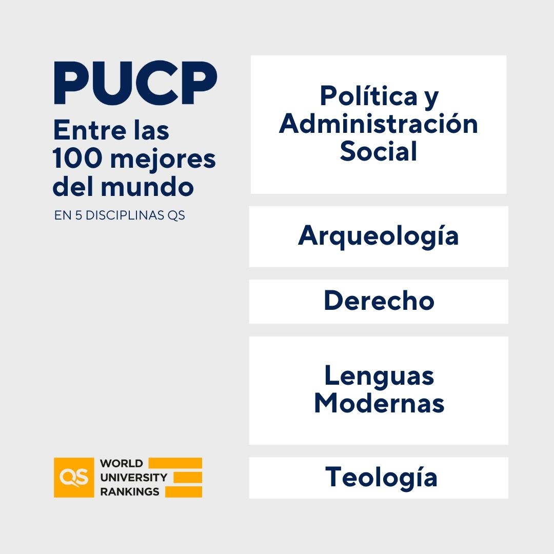 pucp-entre-las-100-mejores-del-mundo-en-5-disciplinas-qs-2024